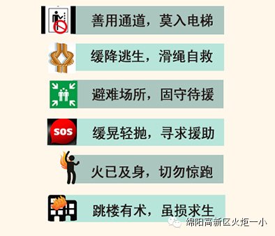 岁末年初,孩子安全七大注意事项,家长教师一定要提防