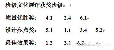 【火一动态】温 馨 班 级 温 暖 我 心