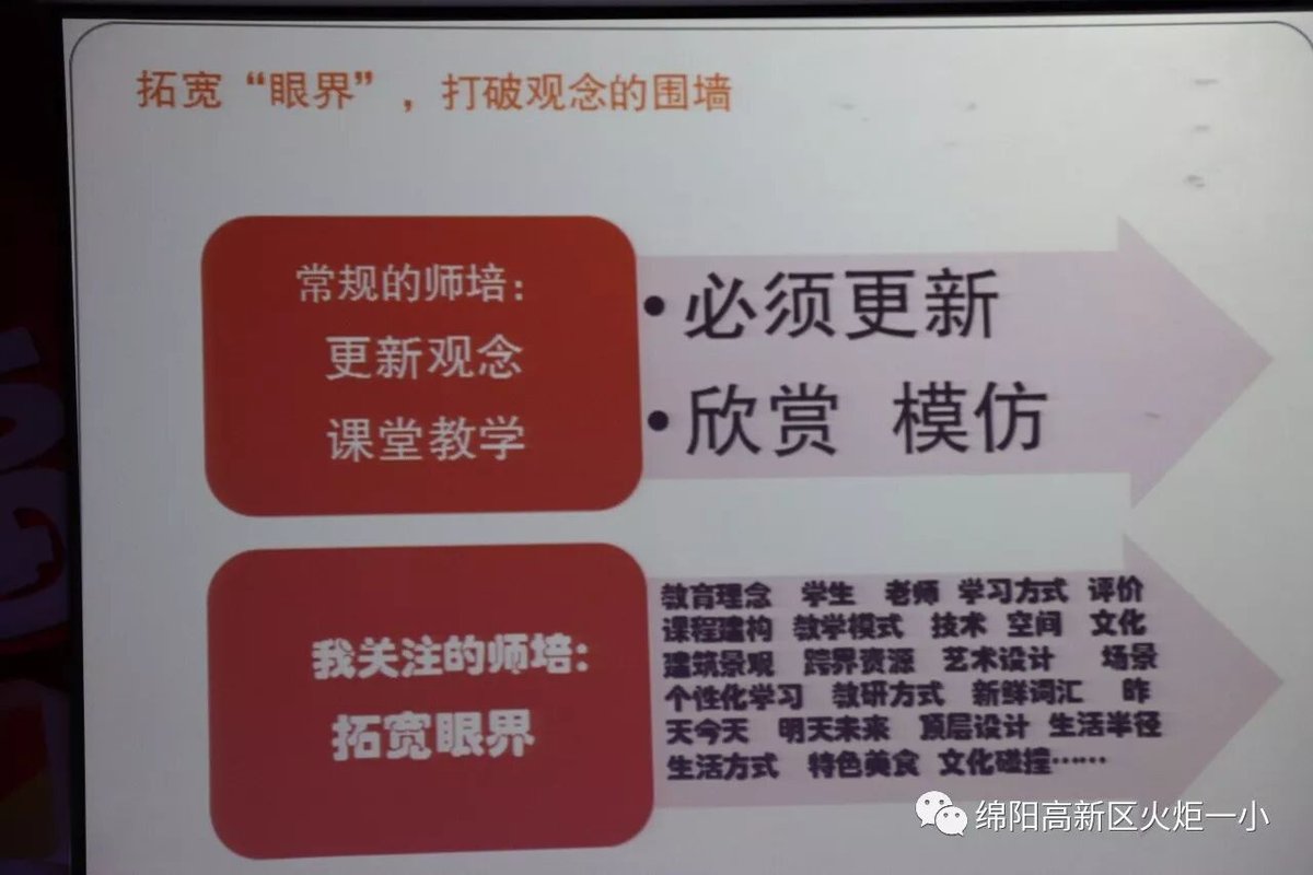 【火一动态】“ 拓宽世界 打破观念的围墙”第十八期教师论坛