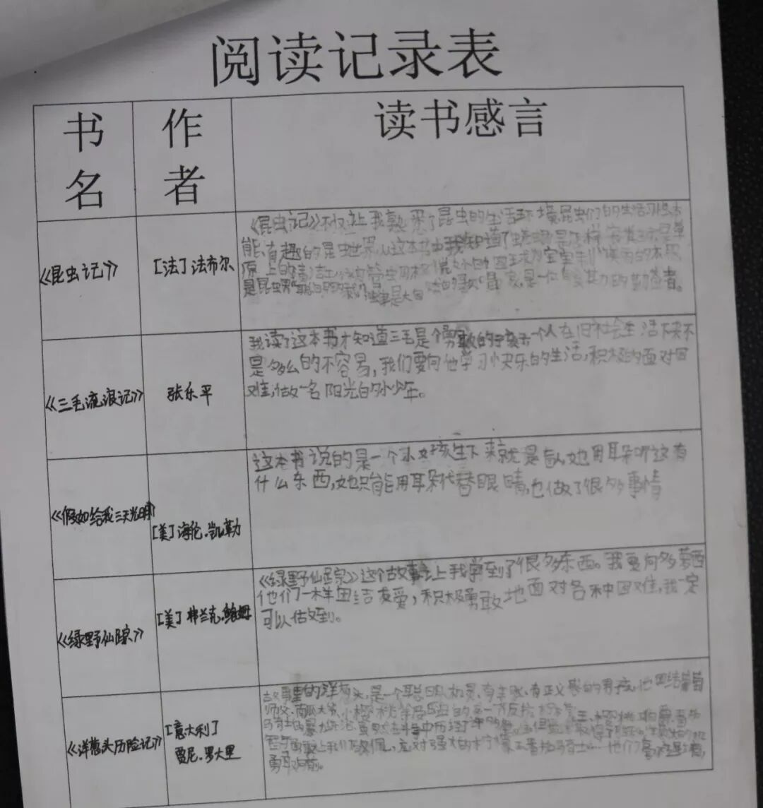 【火一开学季5】做实践达人，夺“快乐成长勋章”