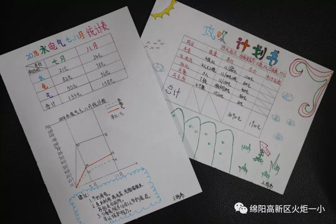 【火一开学季5】做实践达人，夺“快乐成长勋章”