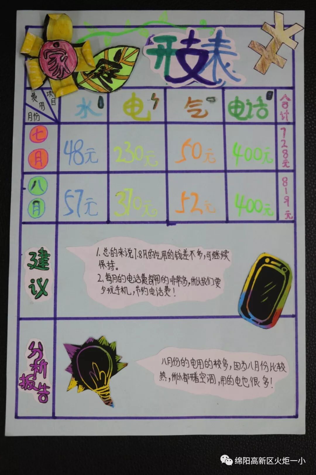 【火一开学季5】做实践达人，夺“快乐成长勋章”
