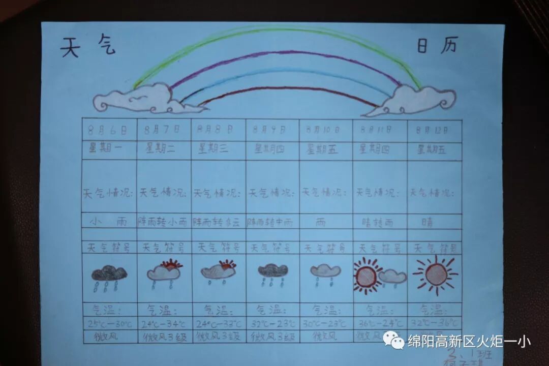 【火一开学季5】做实践达人，夺“快乐成长勋章”