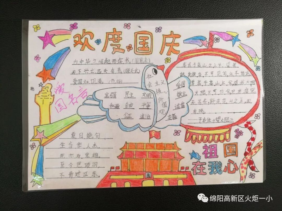 【火一动态】祖国妈妈，我爱您！——火炬一小学生国庆实践活动