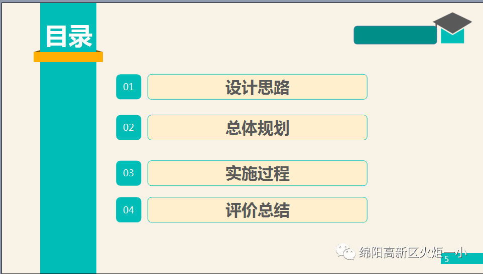 【火一动态】看得见的成长,再试T(主题)R(探究)I(整合)课程——第二十三期教师论坛