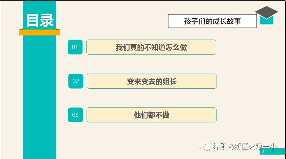 【火一动态】看得见的成长,再试T(主题)R(探究)I(整合)课程——第二十三期教师论坛