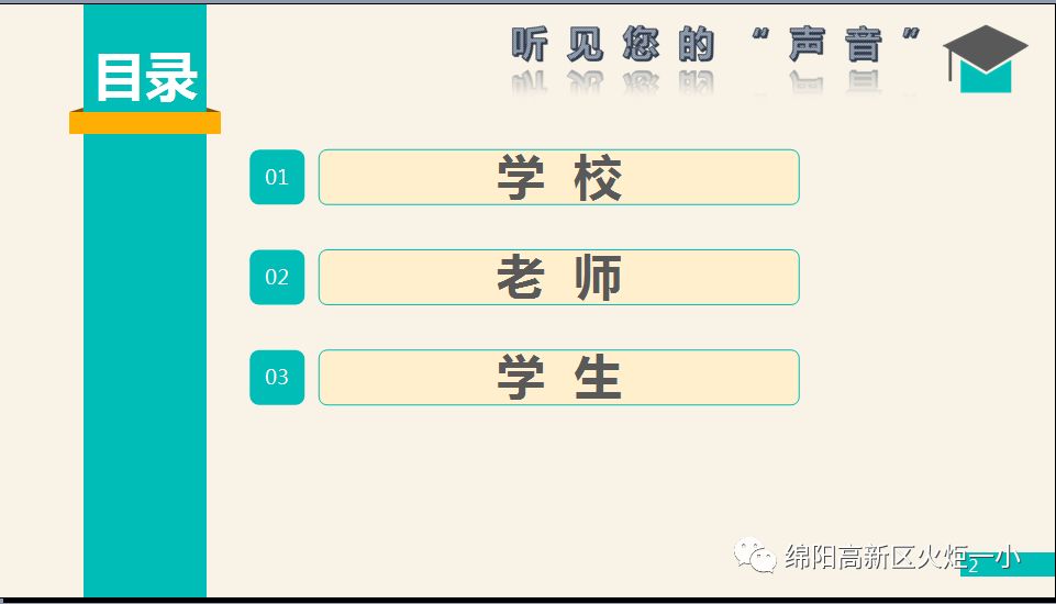 【火一动态】看得见的成长,再试T(主题)R(探究)I(整合)课程——第二十三期教师论坛