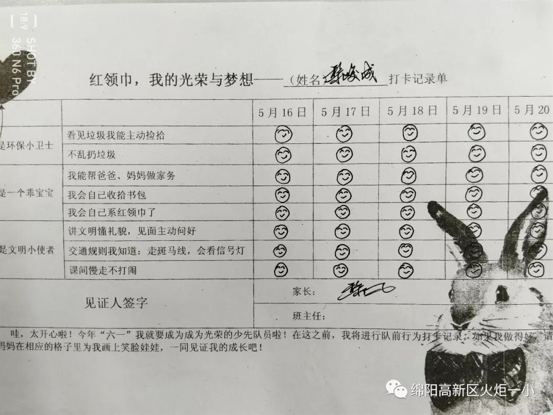 【火一动态】童心圆梦，有你有我——火炬一小"六•一"圆梦系列活动