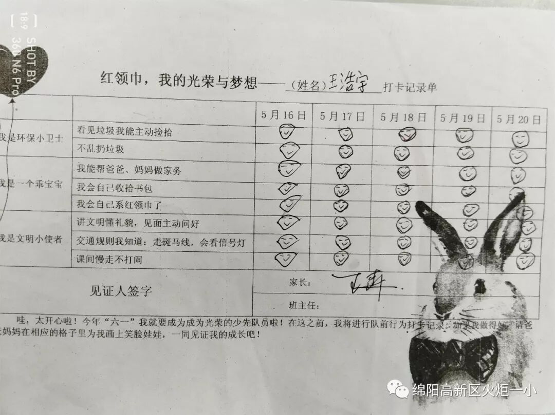 【火一动态】童心圆梦，有你有我——火炬一小"六•一"圆梦系列活动