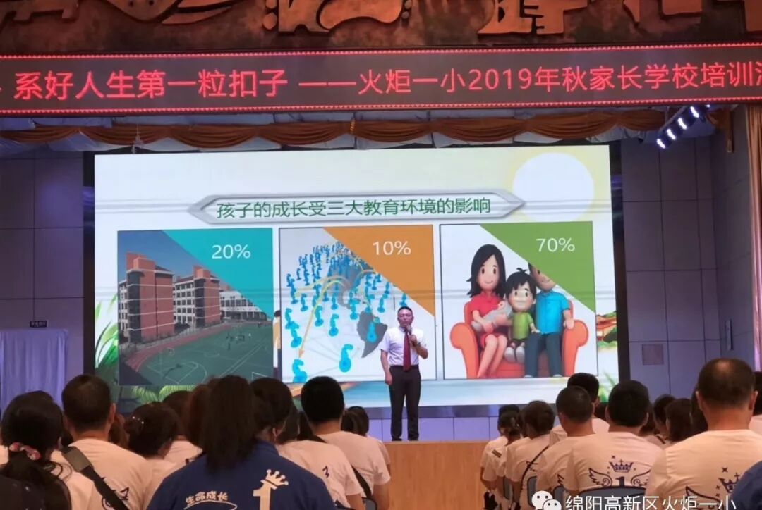 【火一动态】家校携手 系好人生第一粒扣子——2019年秋家长学校培训活动