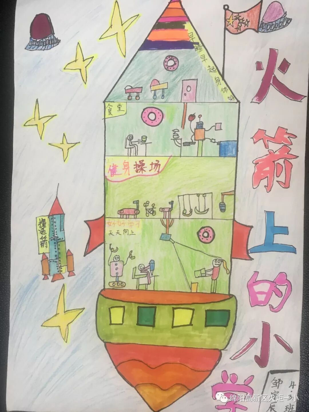 【火一喜报】画未来,赢大奖,献礼祖国妈妈