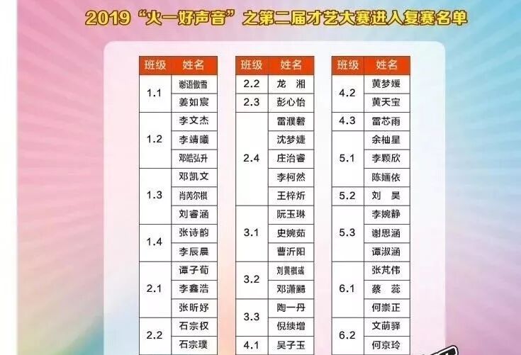 【竞赛节速递7】2019“火一好声音”新鲜出炉啦!