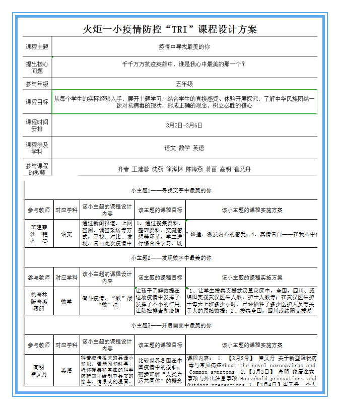 【火一“T(主题)R(探究)I(整合)”课程 2 】五年级主题式课程——寻找疫情中最美的你