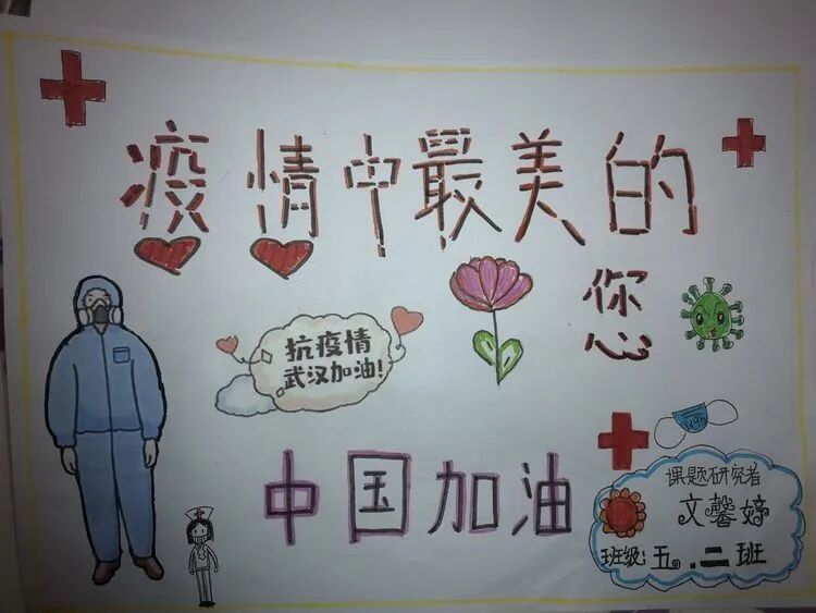【火一“T(主题)R(探究)I(整合)”课程 2 】五年级主题式课程——寻找疫情中最美的你