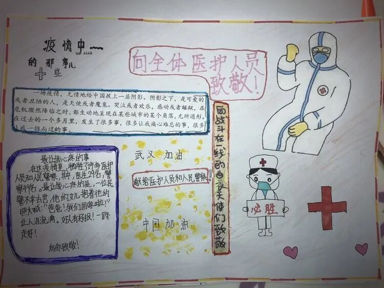 【火一“T(主题)R(探究)I(整合)”课程 2 】五年级主题式课程——寻找疫情中最美的你