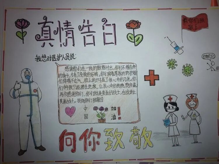 【火一“T(主题)R(探究)I(整合)”课程 2 】五年级主题式课程——寻找疫情中最美的你