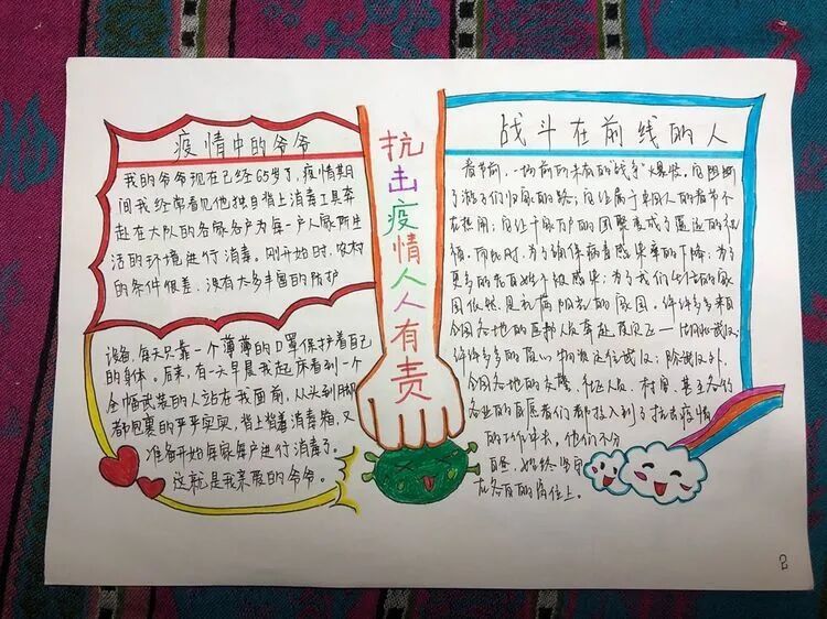 【火一“T(主题)R(探究)I(整合)”课程 2 】五年级主题式课程——寻找疫情中最美的你