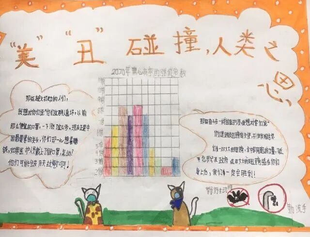 【火一“T(主题)R(探究)I(整合)”课程 2 】五年级主题式课程——寻找疫情中最美的你