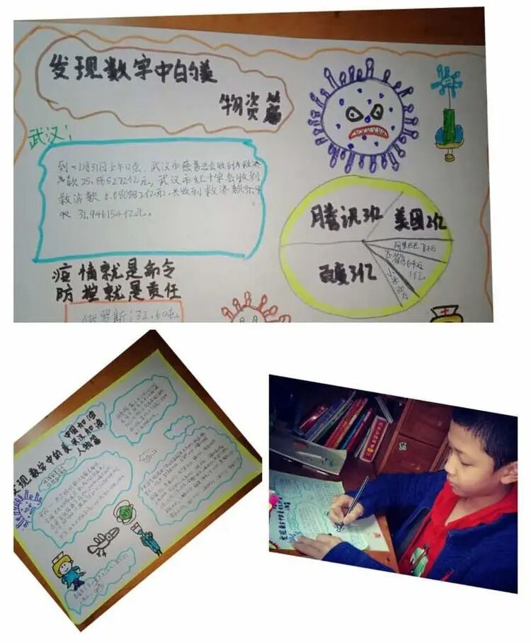 【火一“T(主题)R(探究)I(整合)”课程 2 】五年级主题式课程——寻找疫情中最美的你