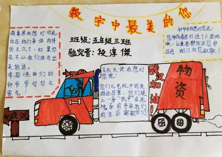 【火一“T(主题)R(探究)I(整合)”课程 2 】五年级主题式课程——寻找疫情中最美的你
