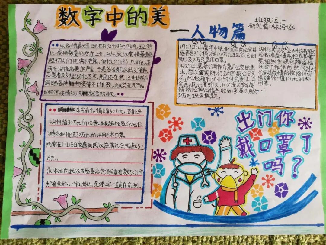 【火一“T(主题)R(探究)I(整合)”课程 2 】五年级主题式课程——寻找疫情中最美的你