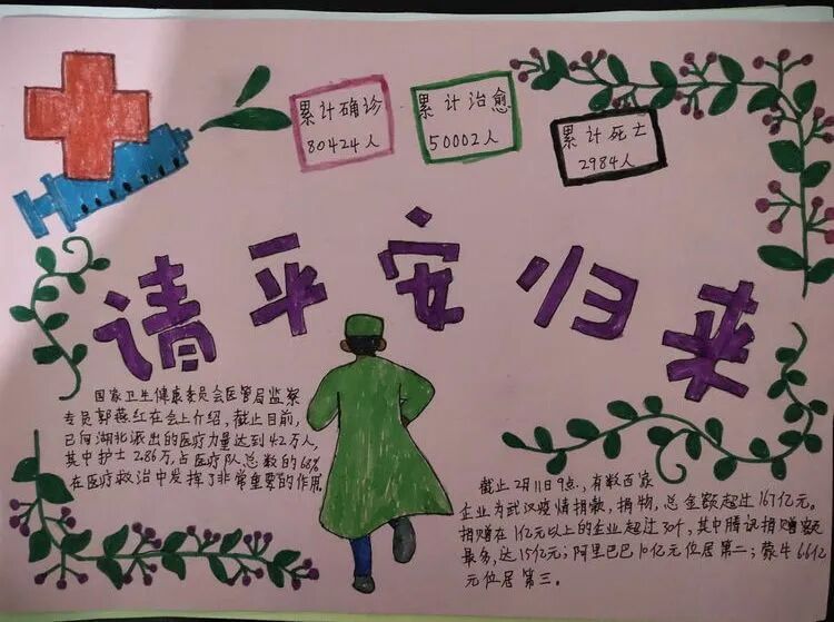 【火一“T(主题)R(探究)I(整合)”课程 2 】五年级主题式课程——寻找疫情中最美的你