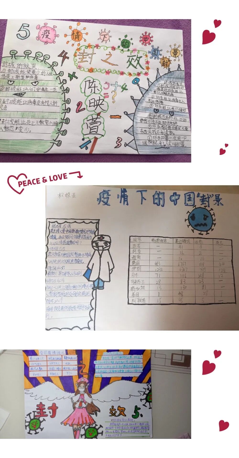 【火一“T(主题)R(探究)I(整合)”课程 1 】四年级主题式课程——疫情下“封”景