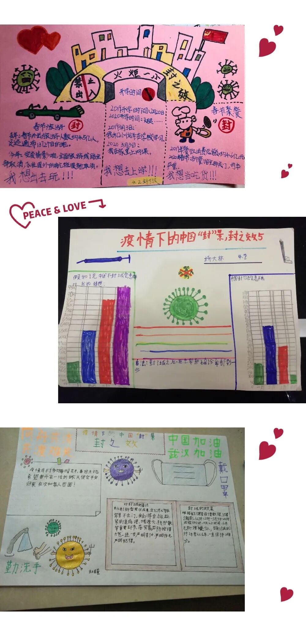 【火一“T(主题)R(探究)I(整合)”课程 1 】四年级主题式课程——疫情下“封”景