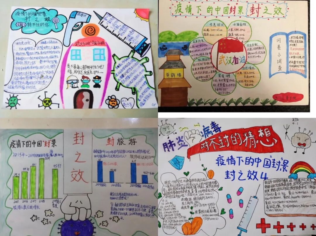 【火一“T(主题)R(探究)I(整合)”课程 1 】四年级主题式课程——疫情下“封”景