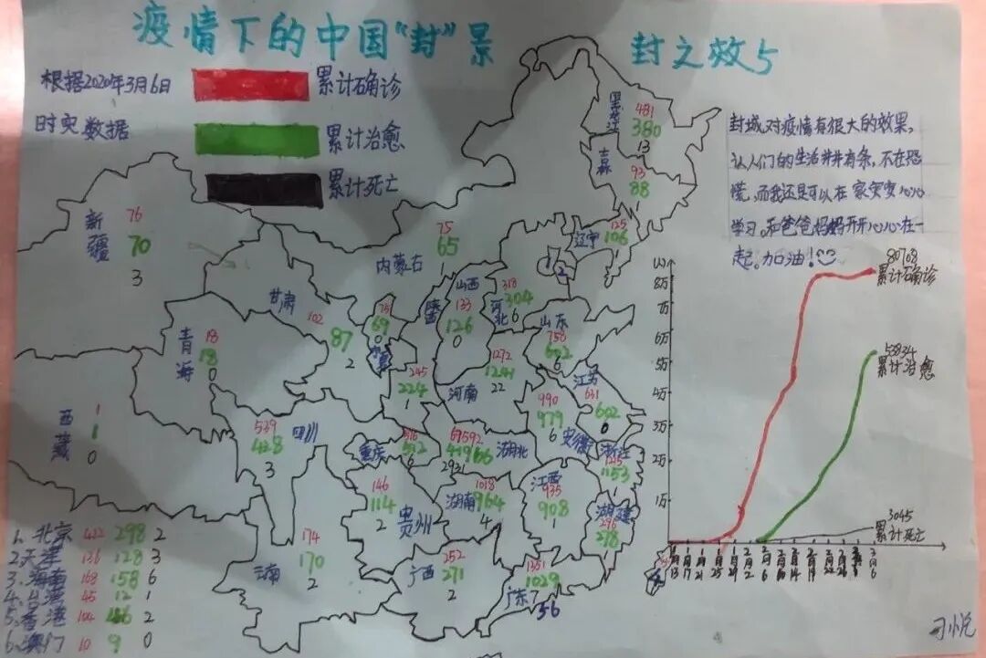【火一“T(主题)R(探究)I(整合)”课程 1 】四年级主题式课程——疫情下“封”景