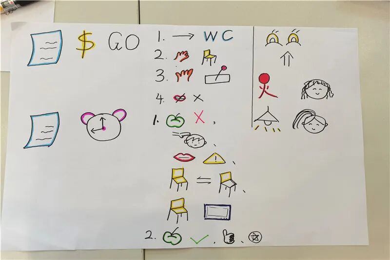 【一幼动态】“研”途有你,一路成长