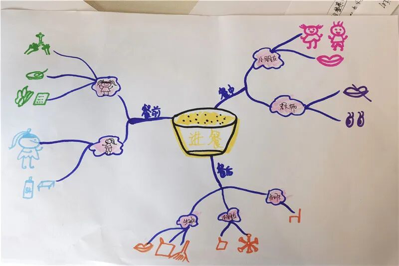 【一幼动态】“研”途有你,一路成长