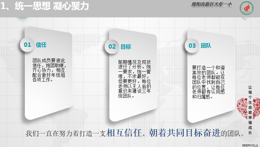 【火一动态】推进年级自主管理    构建团队新样态 |第二十七期教师论坛