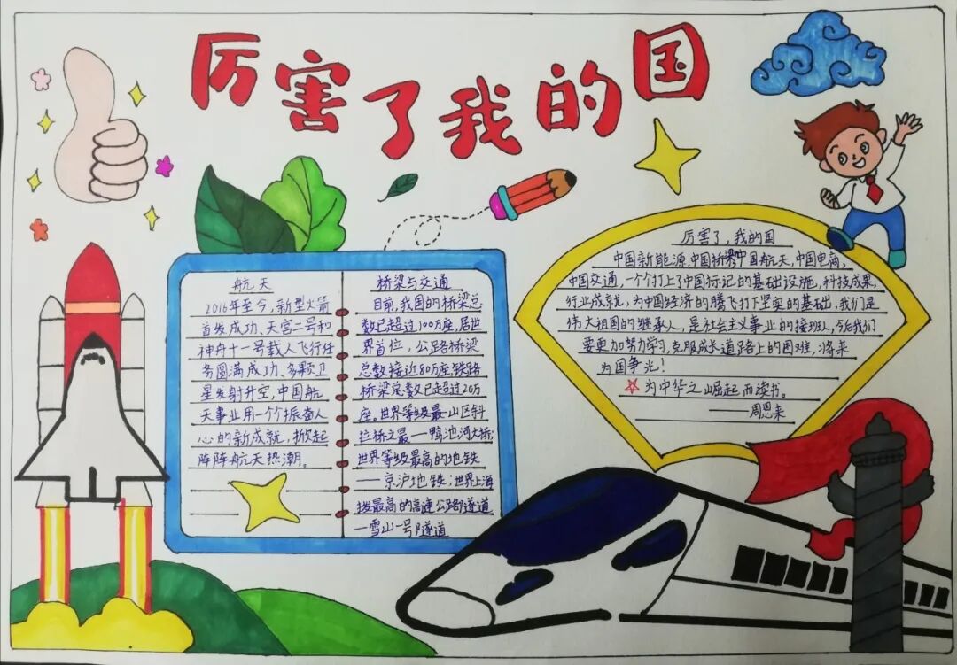 【火一动态】我爱您，我的国 |火炬一小2021年国庆综合实践活动