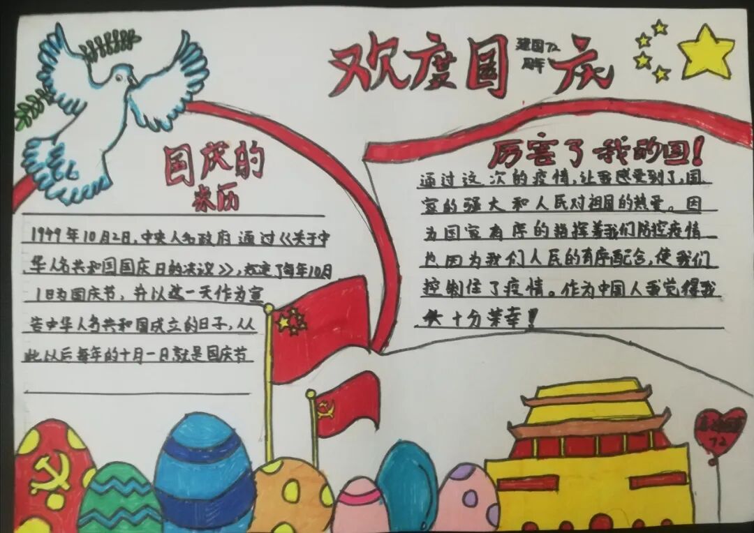 【火一动态】我爱您，我的国 |火炬一小2021年国庆综合实践活动