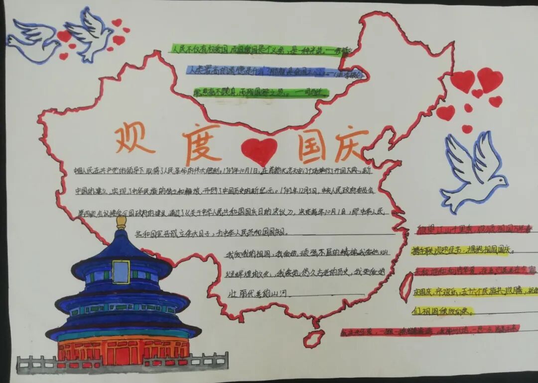 【火一动态】我爱您，我的国 |火炬一小2021年国庆综合实践活动