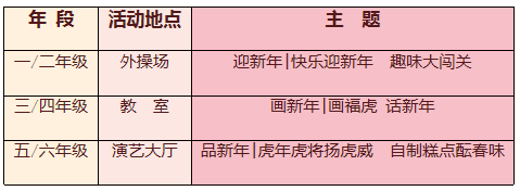 火一迎新活动||2022，我们福虎生威