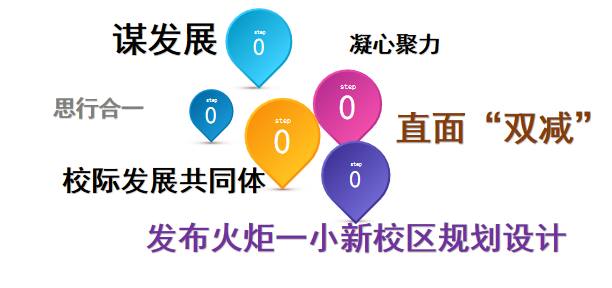 火一开学季|二会三训||全力以赴谋发展 寅虎生威向未来
