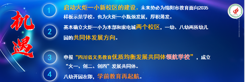 火一开学季|二会三训||全力以赴谋发展 寅虎生威向未来