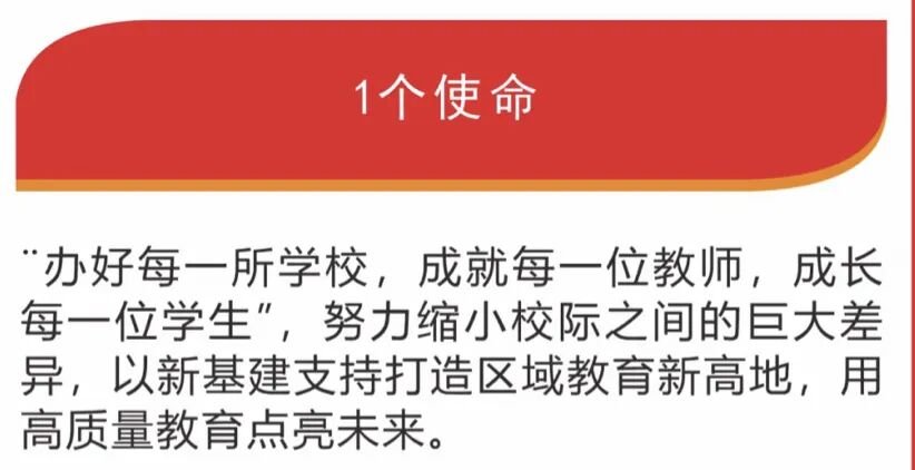 火一开学季|二会三训||全力以赴谋发展 寅虎生威向未来