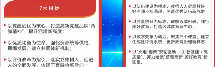 火一开学季|二会三训||全力以赴谋发展 寅虎生威向未来