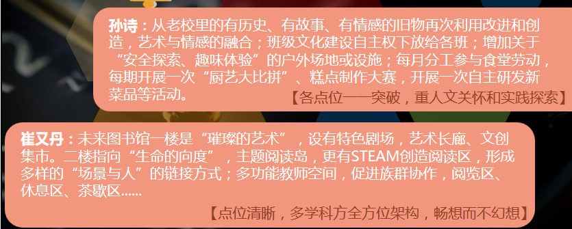 火一开学季|二会三训||全力以赴谋发展 寅虎生威向未来