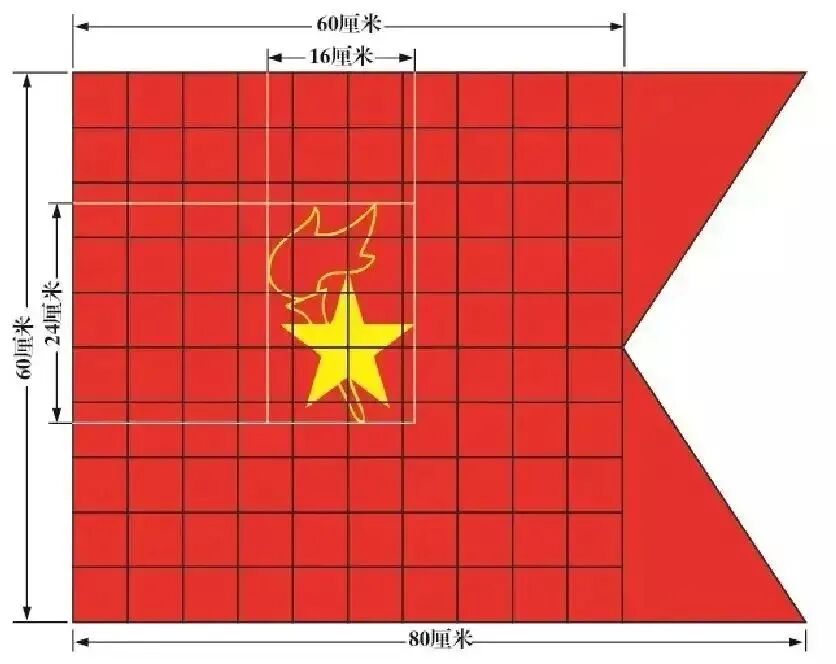 火一动态|“红领巾献礼二十大，争做新时代好队员”火炬一小2022年入队方案解读