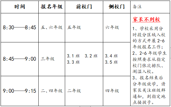 火一开学季｜开学时间定了，报名须知早知道