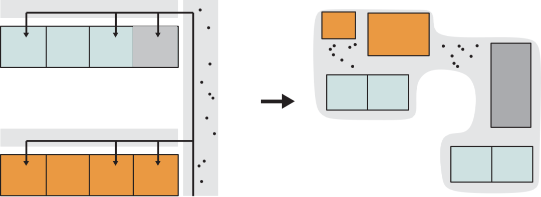 火一新校区建设|新型校园||打破刻板印象,释放少年童真