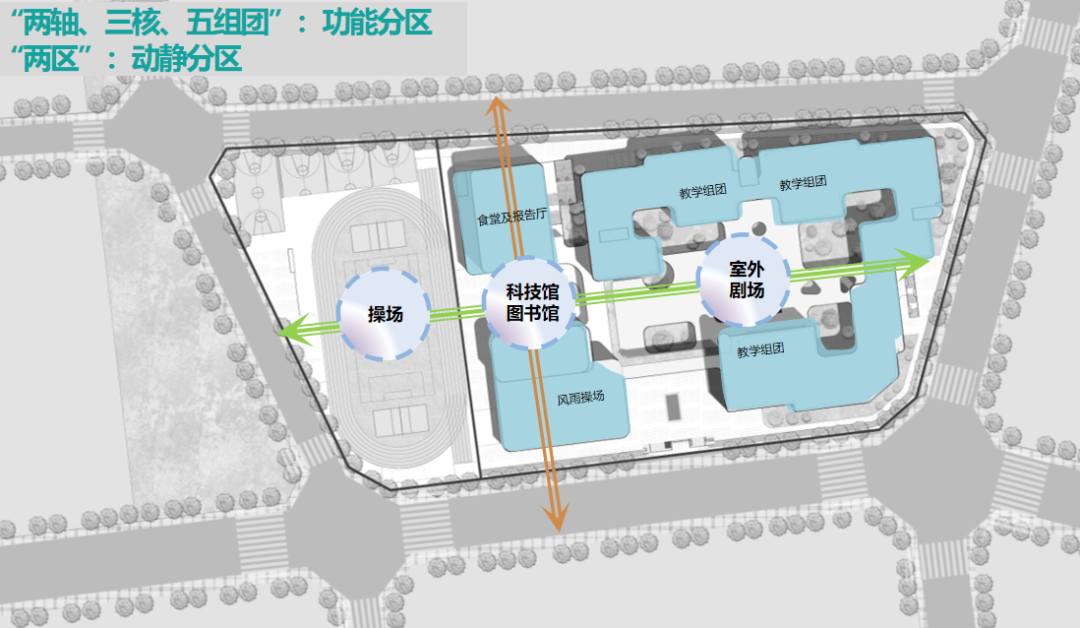 火一新校区建设|新型校园||打破刻板印象,释放少年童真