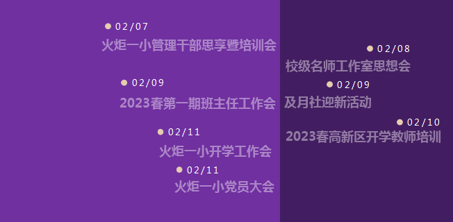 火一开学季 | 新思维引领新未来：沉淀  重启  变革||2023年春开学教师分层培训