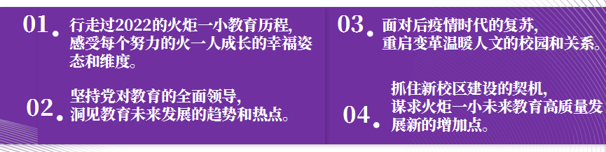 火一开学季 | 新思维引领新未来：沉淀  重启  变革||2023年春开学教师分层培训