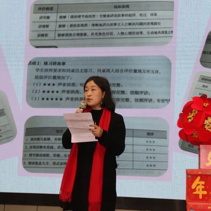 火一开学季 | 新思维引领新未来：沉淀  重启  变革||2023年春开学教师分层培训