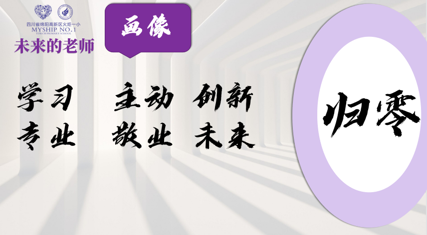 火一未来教师研习营|以向上的状态 定义自己的未来